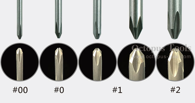 Phillips screwdriver bits sizes